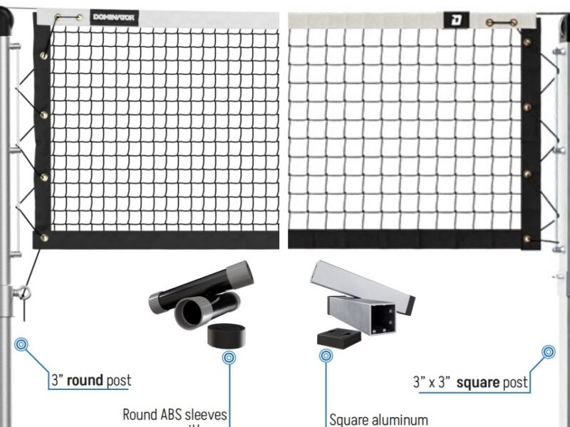 ROUND INGROUND SYSTEM