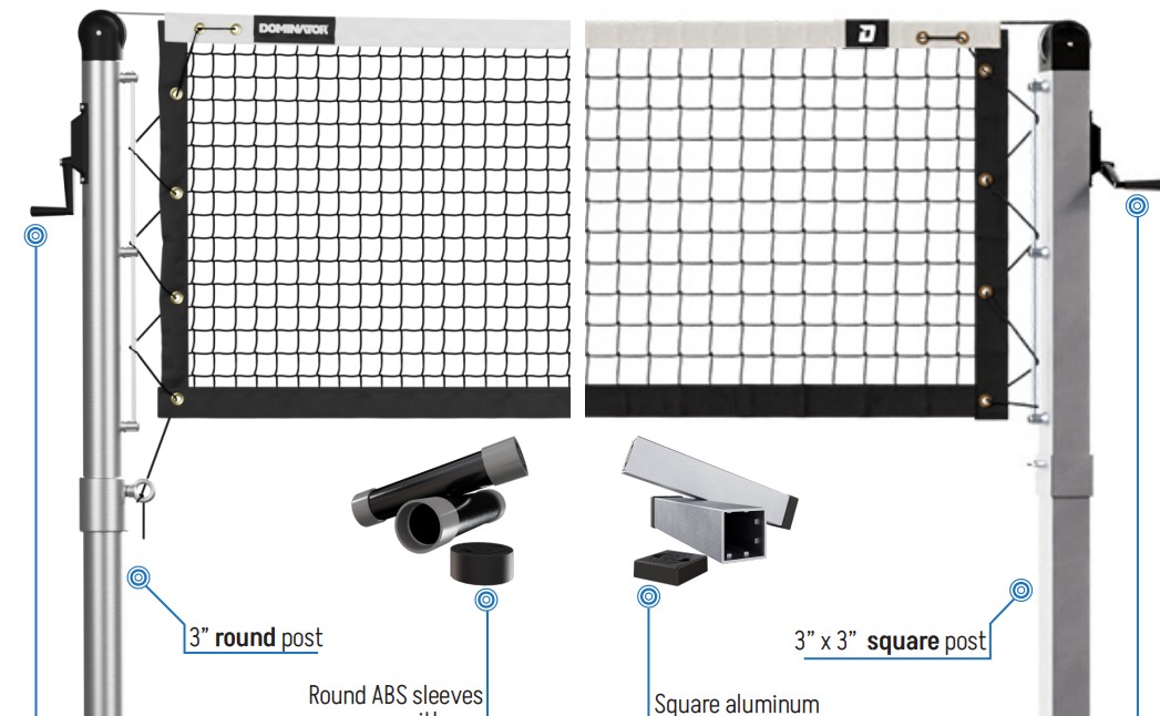 ROUND INGROUND SYSTEM