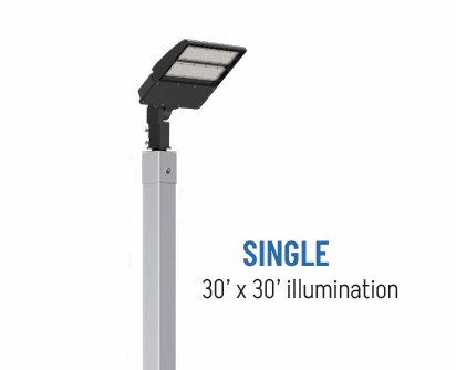 Wired Dominator single light system